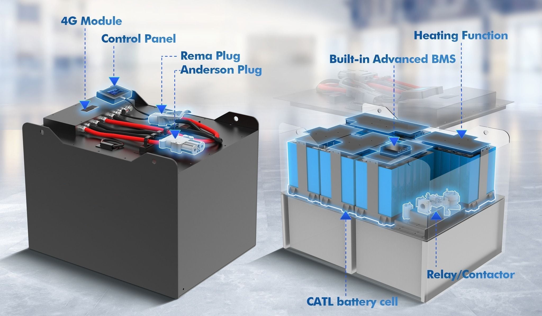 FOSHAN RJ 96V 200AH 1200AH 900AH LITHIUM ION BATTERIES FOR OM COUNTERBALANCE FORKLIFT TUV CE LISTED